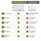 Nivora ErgoSleep – Ergonomisches Premium-Kissen